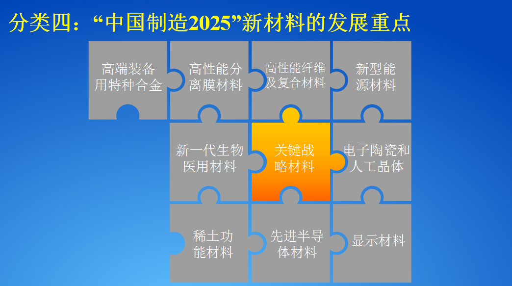 張家港開元新材料 深耕新型膜材料，助力“十二五”新材料產業騰飛