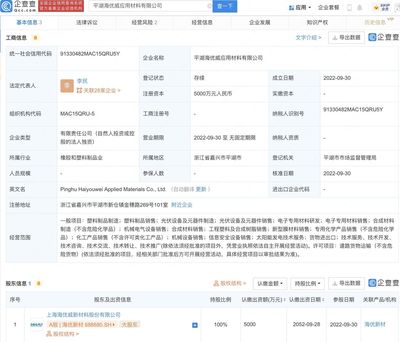 海優新材戰略布局再深化 投資5000萬元成立新型膜材料應用子公司，發力銷售新增長極