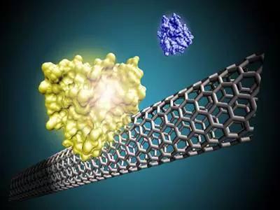新型膜材料制造 引領(lǐng)產(chǎn)業(yè)升級與投資新藍海