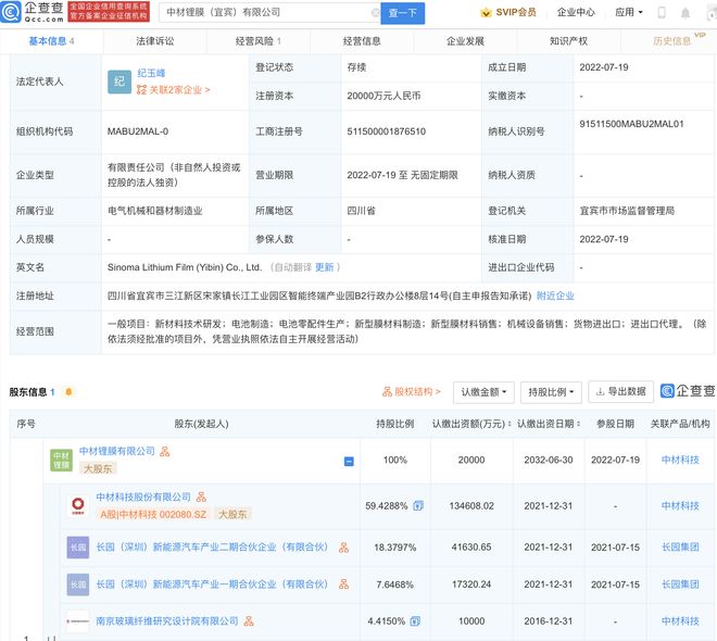 中材科技戰(zhàn)略布局新賽道，斥資2億成立鋰膜子公司，加速新型膜材料商業(yè)化進程